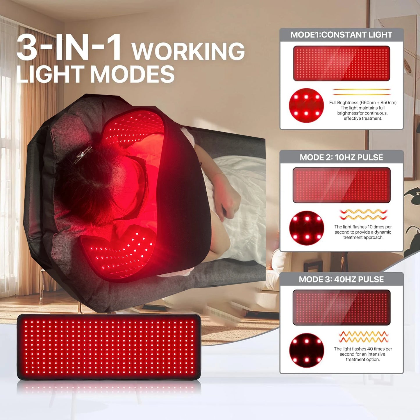 Red & Infrared Light Therapy Belt - Wearable Body Wrap