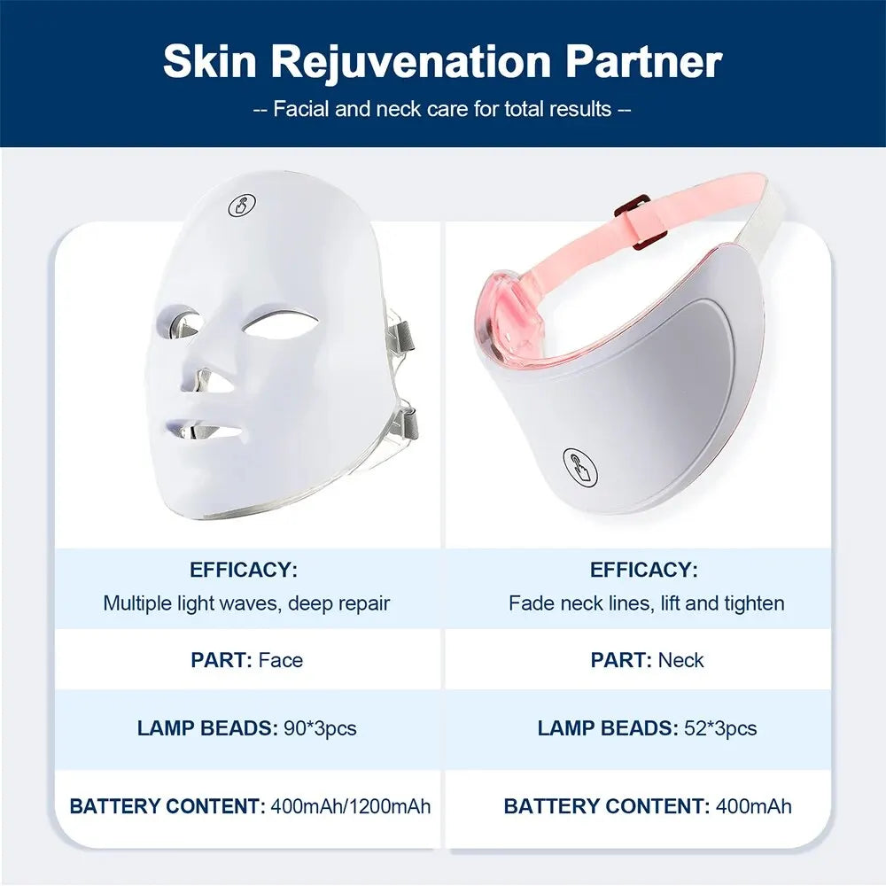 7-Colour LED Facial Mask with Neck - Red Light Therapy
