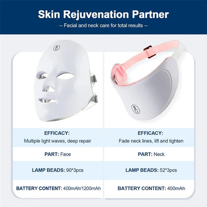 7-Colour LED Facial Mask with Neck - Red Light Therapy