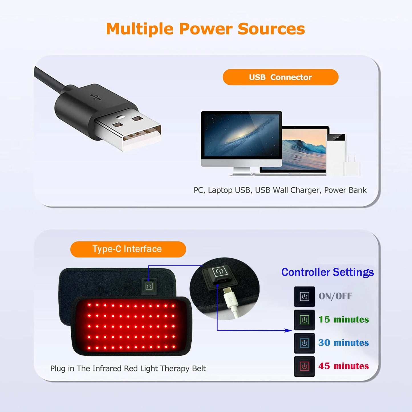 60-LED Red & Infrared Light Therapy Belt - Wearable Wrap