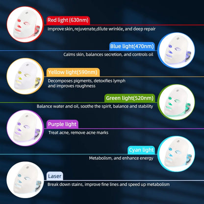 7-Colour LED Facial Mask with Neck - Red Light Therapy